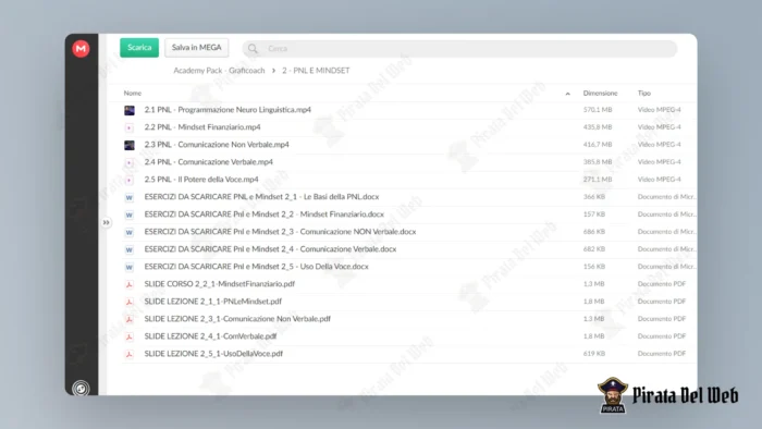 Academy Pack – Graficoach - immagine 6