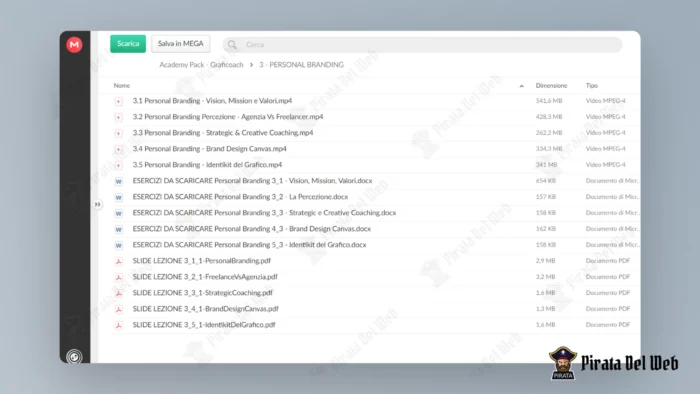 Academy Pack – Graficoach - immagine 7