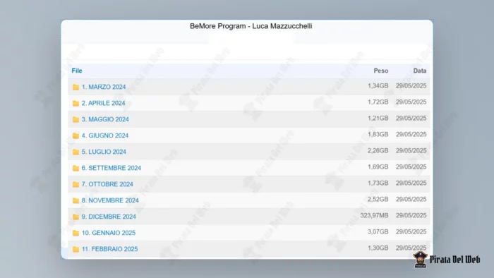 BeMore Program – Luca Mazzucchelli - immagine 2