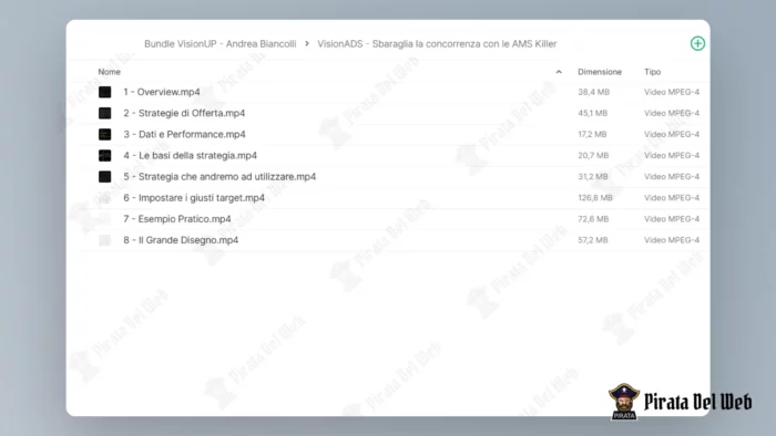 Bundle VisionUP - Andrea Biancolli - immagine 3