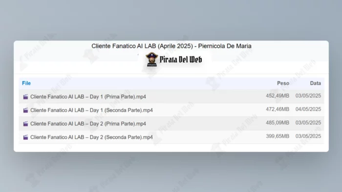 Cliente Fanatico AI LAB (Aprile 2025) – Piernicola de Maria - immagine 2