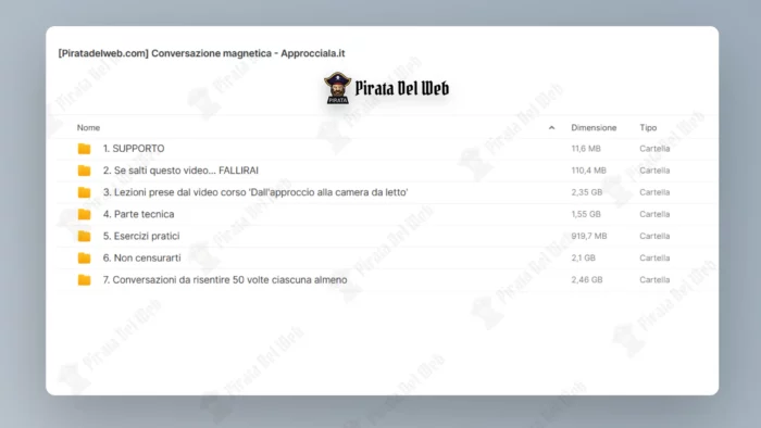 Conversazione Magnetica – Luca di Approcciala - immagine 2