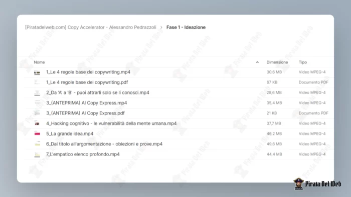 Copy Accelerator – Alessandro Pedrazzoli - immagine 3