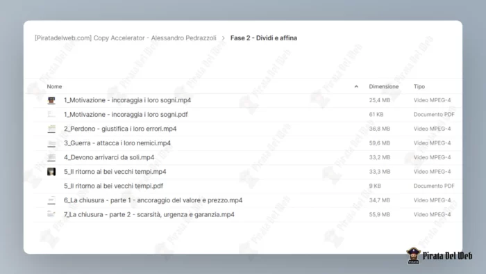 Copy Accelerator – Alessandro Pedrazzoli - immagine 4