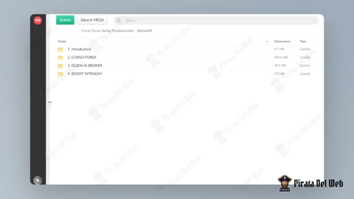 Corso Forex Swing Fundamentals - Alpha4All - immagine 2