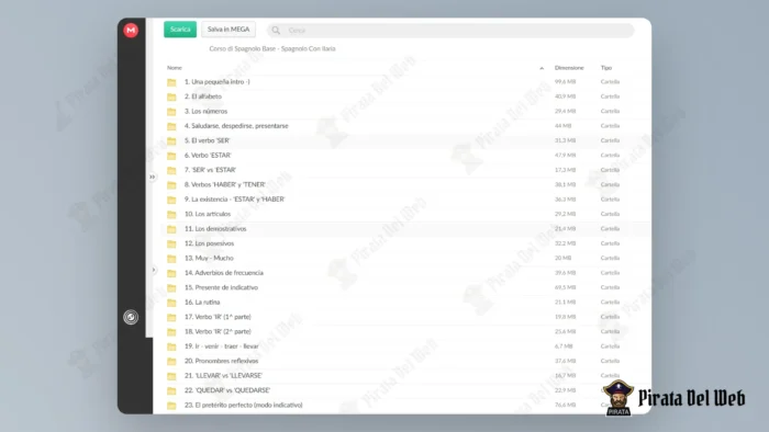 Corso di Spagnolo Base – Spagnolo Con Ilaria - immagine 2