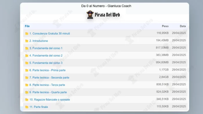 Da 0 al Numero – Gianluca Coach - immagine 2
