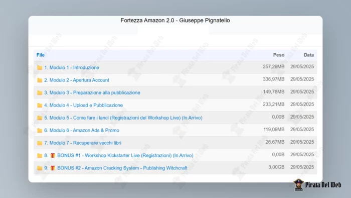 Fortezza Amazon 2.0 – Giuseppe Pignatello - immagine 2