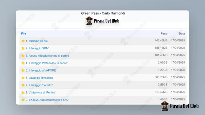 Green Pass – Carlo Raimondi - immagine 2