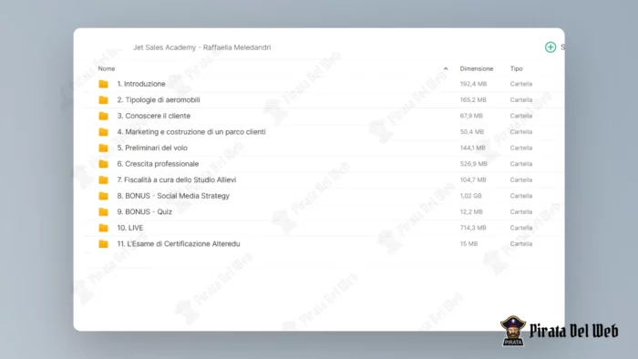 Jet Sales Academy - Raffaella Meledandri - immagine 2