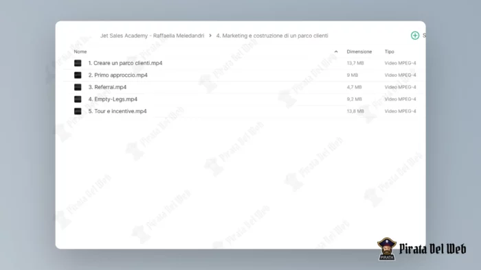 Jet Sales Academy - Raffaella Meledandri - immagine 6