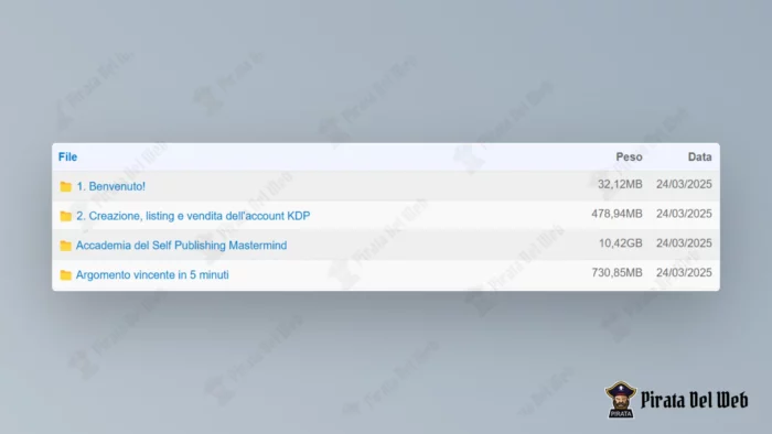 KDP Flipping Accelerator – Alessandro Arnao - immagine 2
