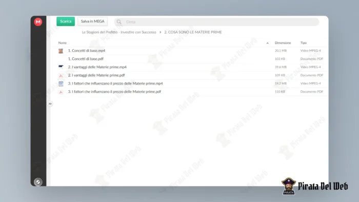 Le Stagioni del Profitto – Investire con Successo - immagine 4