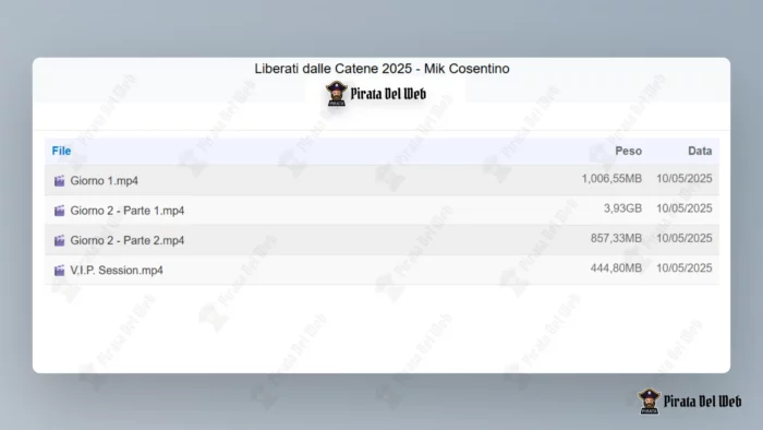 Liberati dalle Catene 2025 – Mik Cosentino - immagine 2