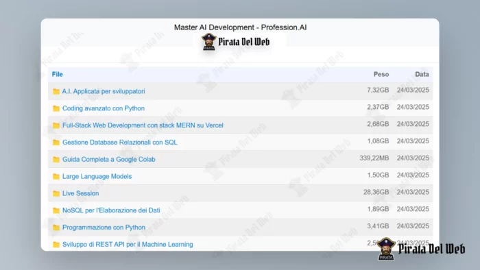Master AI Development – Profession.AI - immagine 2
