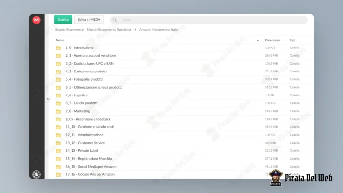 Master Ecommerce Specialist – Scuola Ecommerce - immagine 3