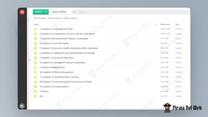 Master Online in Cripto Trading – Alfio Bardolla - immagine 2