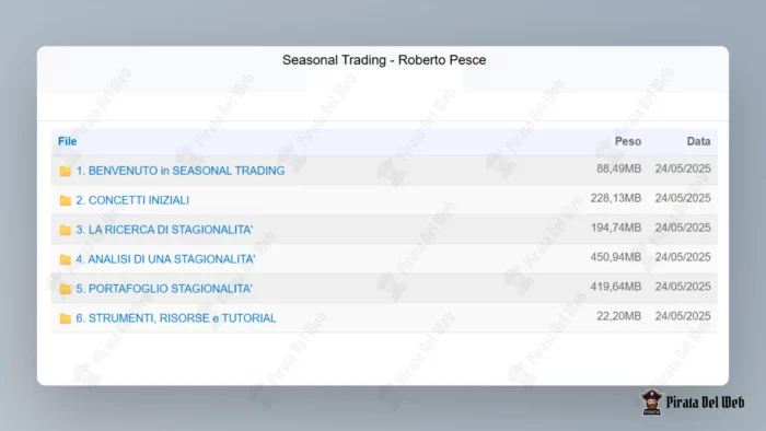 Seasonal Trading – Roberto Pesce - immagine 2
