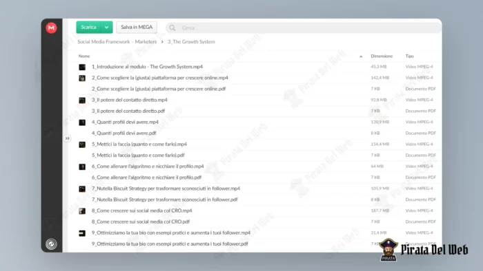 Social Media Framework – Marketers - immagine 5