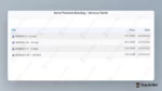 Social Personal Branding – Veronica Gentili - immagine 2