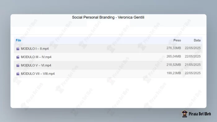 Social Personal Branding – Veronica Gentili - immagine 2