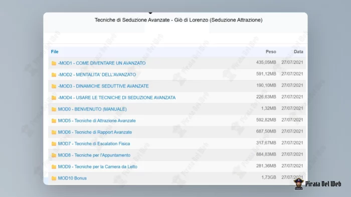 Tecniche di Seduzione Avanzate – Giò di Lorenzo (Seduzione Attrazione) - immagine 2
