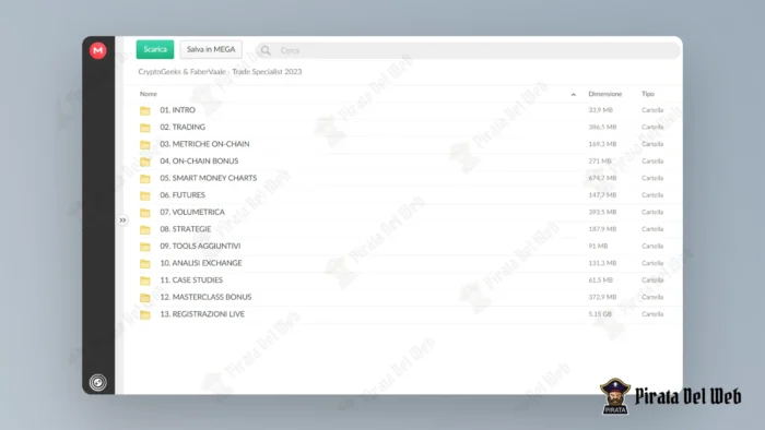 Trade Specialist – CryptoGeeks - immagine 2